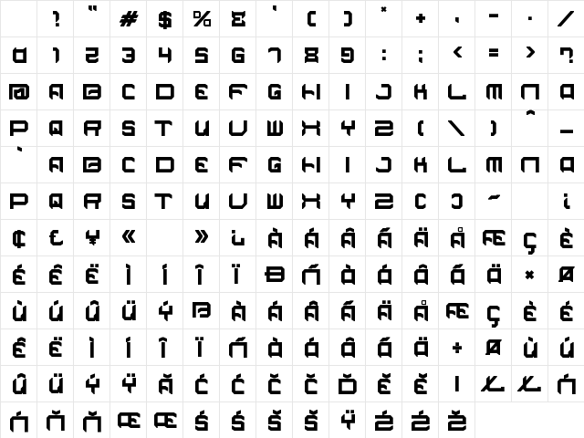 Vandroit Regular Character Map