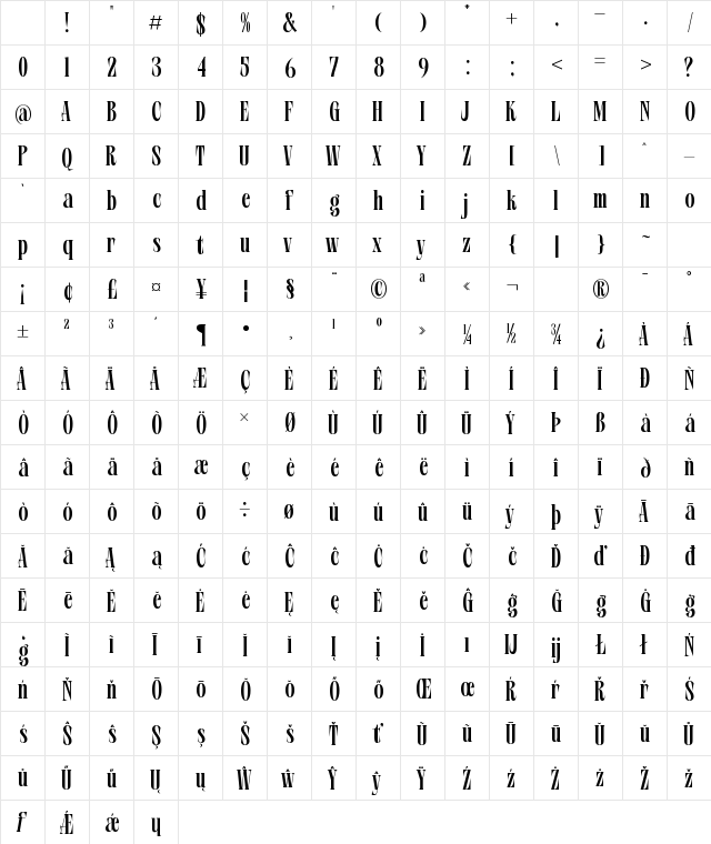 Wafterlic Regular Character Map