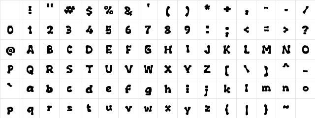 Wajan Regular Character Map