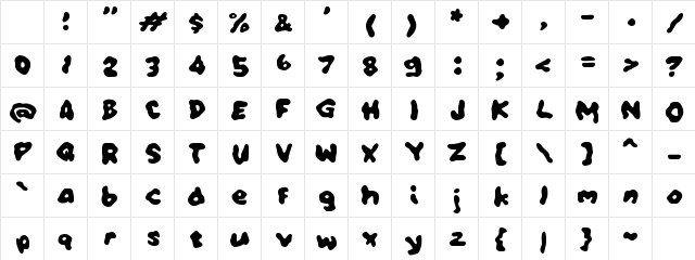 Waloh Regular Character Map