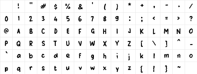 Waokeh Regular Character Map