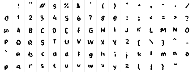 Xablown Regular Character Map