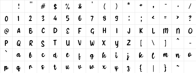 Xabnoicy Regular Character Map