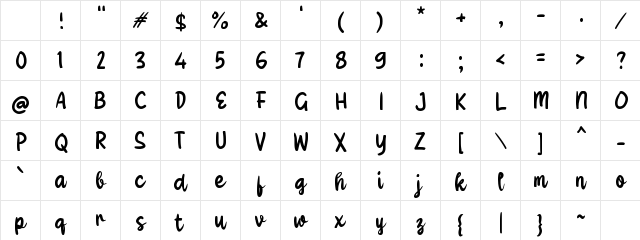 Yabeluzy Regular Character Map