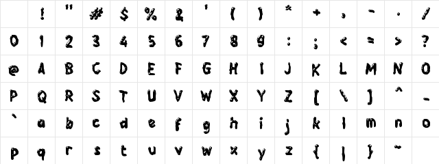 Yabetriz Regular Character Map Yabetriz Regular Character Map