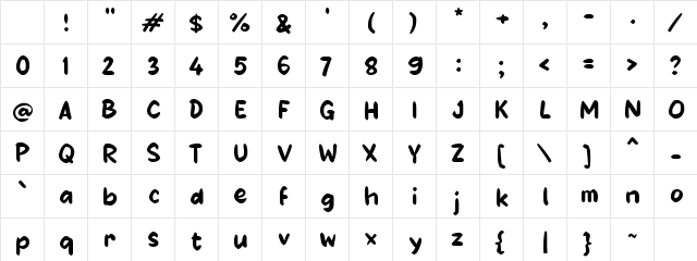 Yabheru Regular Character Map Yabheru Regular Character Map