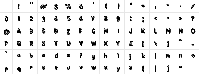 Yabotenga Regular Character Map
