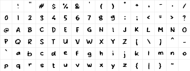 Zabandink Regular Character Map Zabandink Regular Character Map