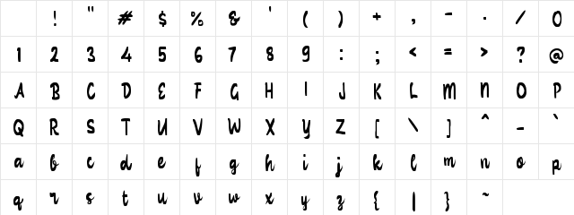 Zabaniyan Regular Character Map Zabaniyan Regular Character Map