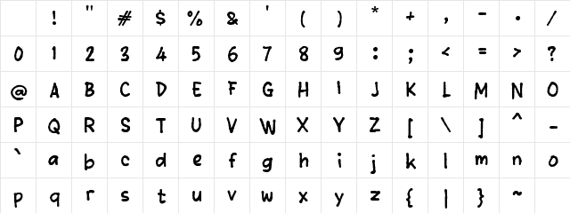 Zablange Regular Character Map