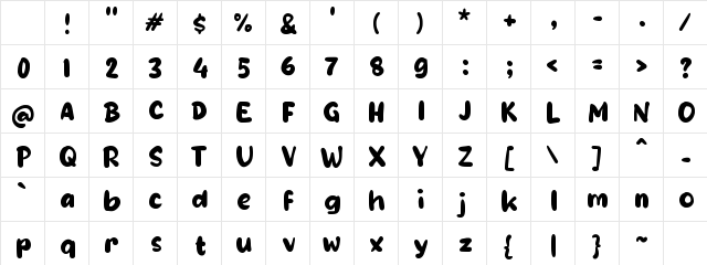 Zabmasko Regular Character Map