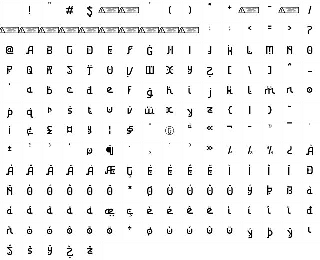 Zamro PERSONAL USE ONLY! Regular Character Map Zamro PERSONAL USE ONLY! Regular Character Map