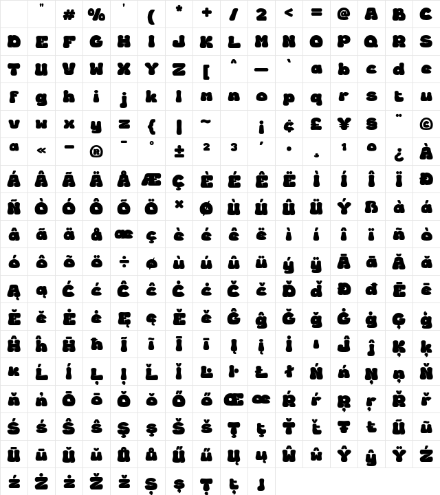 BEDIGH Trial Regular Character Map