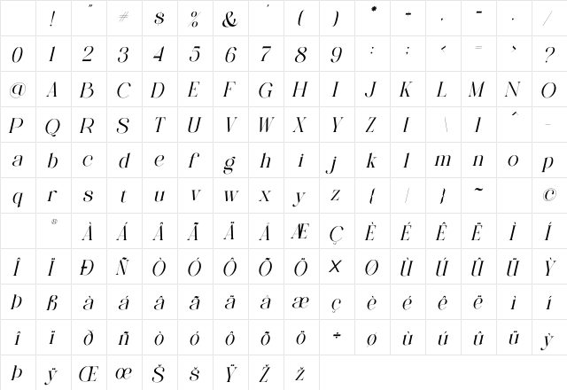 CRONDE Italic Character Map CRONDE Italic Character Map
