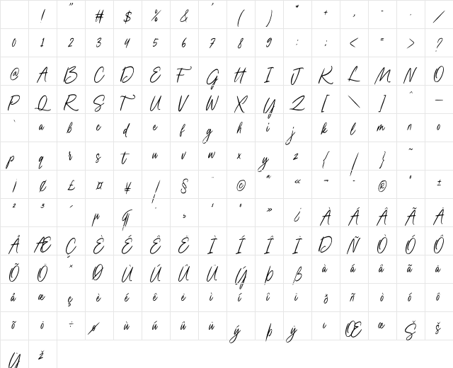 Kamilla Blue Regular Character Map Kamilla Blue Regular Character Map