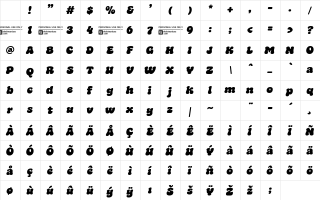 Mamboe Trial Regular Character Map Mamboe Trial Regular Character Map