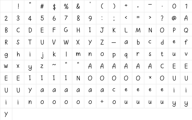 Paprika Regular Character Map Paprika Regular Character Map