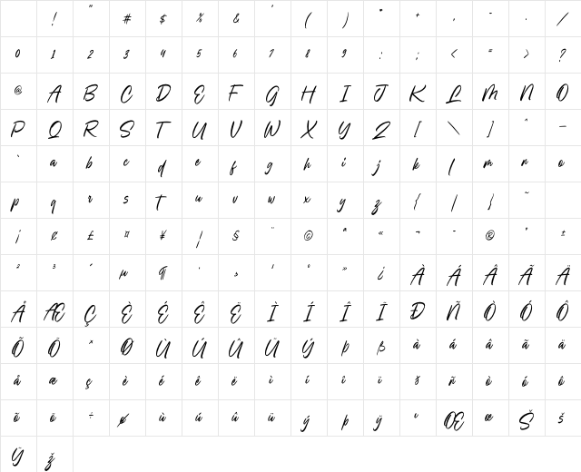 Sellinda Bright Regular Character Map