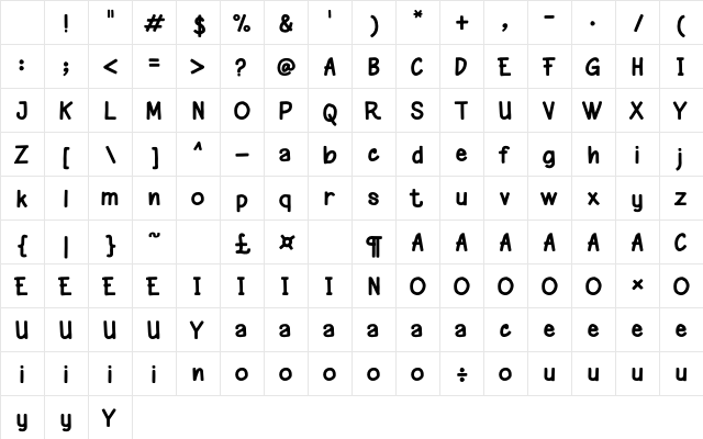 With Logica Regular Character Map With Logica Regular Character Map