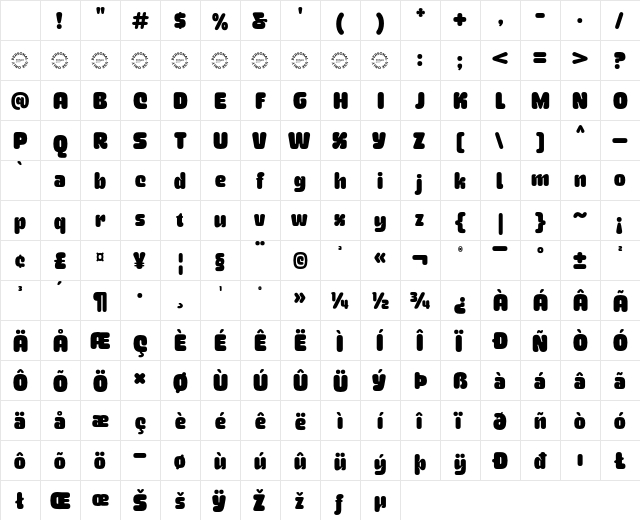 Yorkmade Regular Character Map