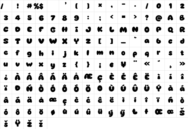 Coco Chamel Regular Character Map