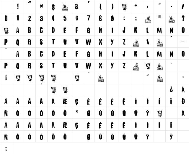 Destroy Yourself Regular Character Map Destroy Yourself Regular Character Map