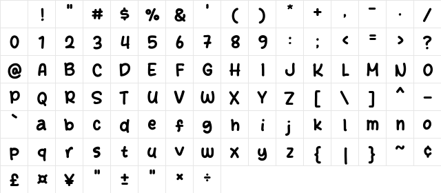 Start Story Regular Character Map Start Story Regular Character Map