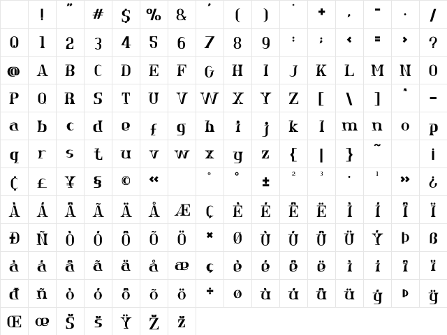Astra Goldie Regular Character Map Astra Goldie Regular Character Map