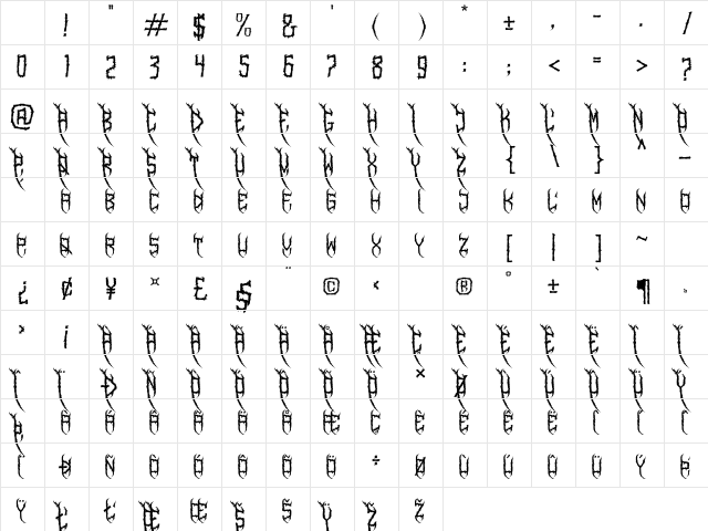 BRISICK Regular Character Map