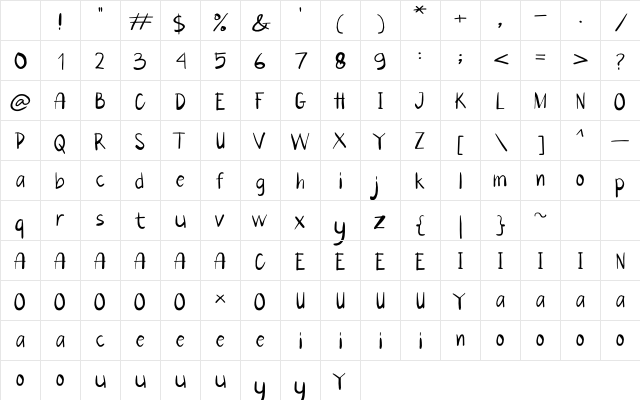 Coretane New Year Regular Character Map