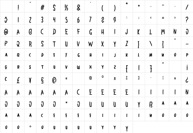 Ghostly Guffaws Broken Regular Character Map