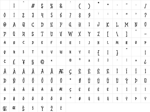 Ghostly Guffaws Regular Character Map