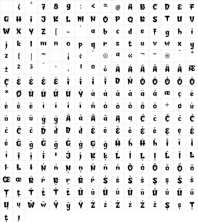 JIFER BOGY Personal Use Regular Character Map JIFER BOGY Personal Use Regular Character Map