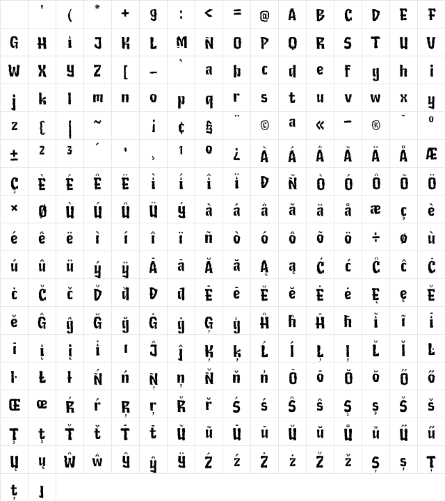 KIMOND Trial Regular Character Map KIMOND Trial Regular Character Map