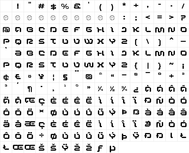 Maveric Regular Character Map