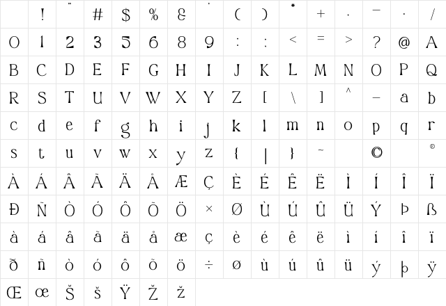 Millesa Regular Character Map Millesa Regular Character Map