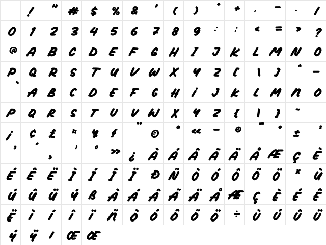 NCL Amore Benkova Demo Regular Character Map