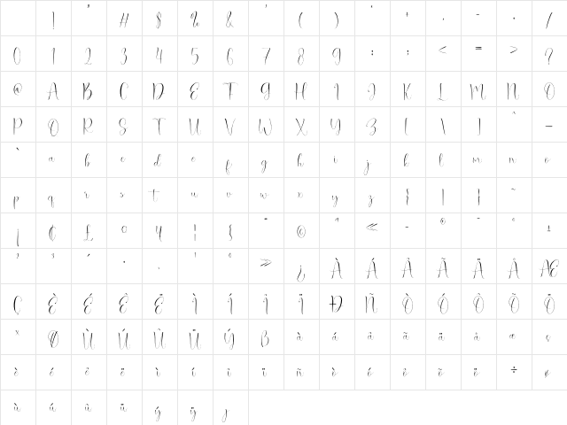 NCL Oesbeq Boopsy Demo Regular Character Map NCL Oesbeq Boopsy Demo Regular Character Map
