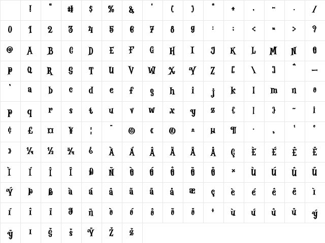 NIGHTMARE Regular Character Map
