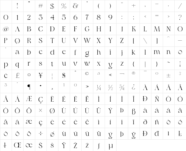 OPHELIA Regular Character Map