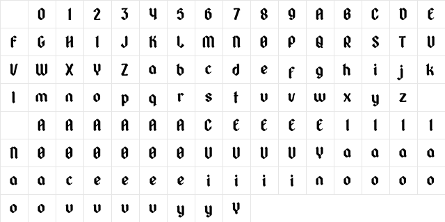Styleturn DEMO Regular Character Map