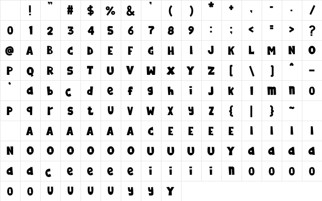 Tropicfun Regular Character Map Tropicfun Regular Character Map