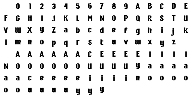 Turkeyes DEMO Regular Character Map