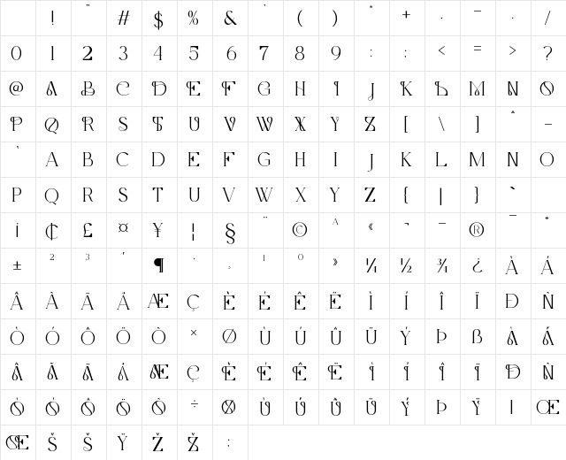 Viora Regular Character Map