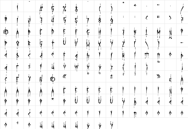 Brutal Brushstrokes Five Regular Character Map