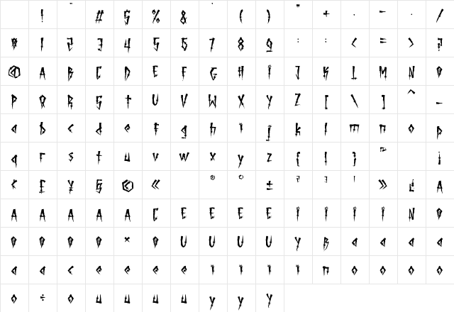 Brutal Brushstrokes Four Regular Character Map Brutal Brushstrokes Four Regular Character Map