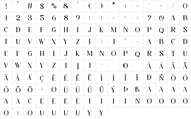 GARAVEN Regular Character Map GARAVEN Regular Character Map