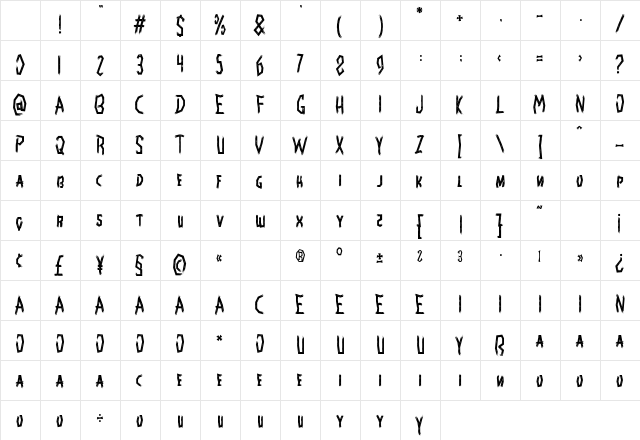 Ghostly Guffaws Broken Regular Character Map