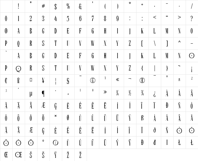 Hypertype Regular Character Map
