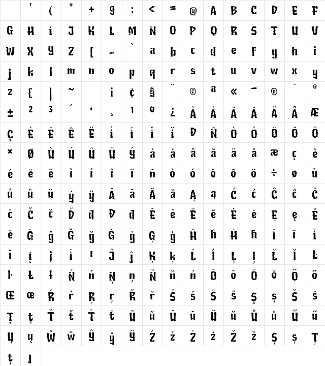 KIMOND Trial Regular Character Map KIMOND Trial Regular Character Map